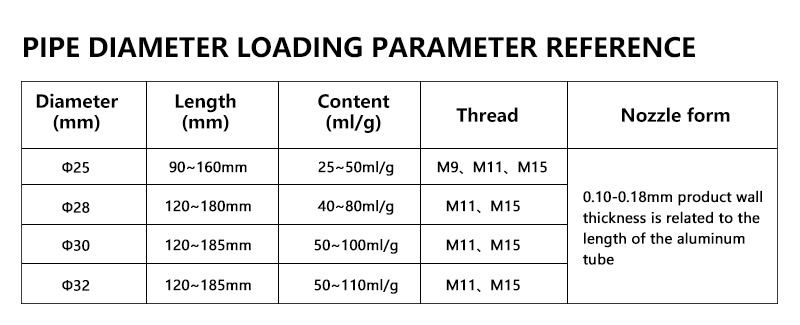 aluminum squeeze tube size